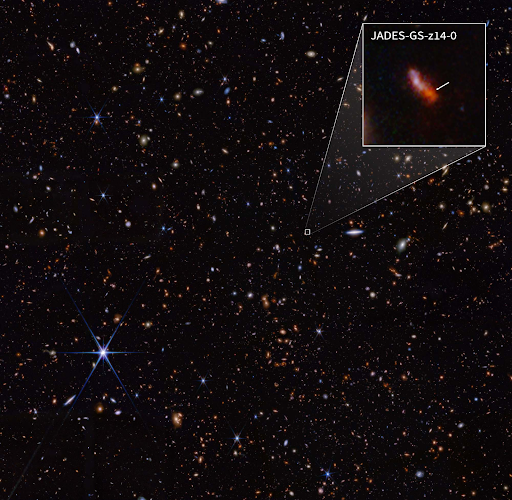 Why Do Distant Galaxies Look Like That?